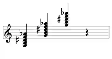 Sheet music of G 7#5b9 in three octaves